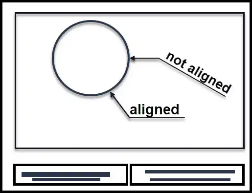 picture of aligning multileader with view